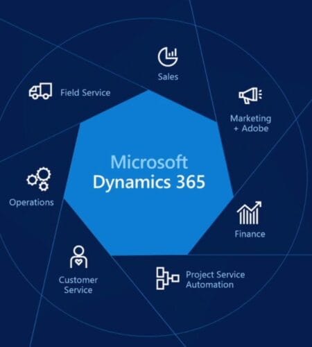 Top 7 Dynamics Crm Features for Small Business Growth